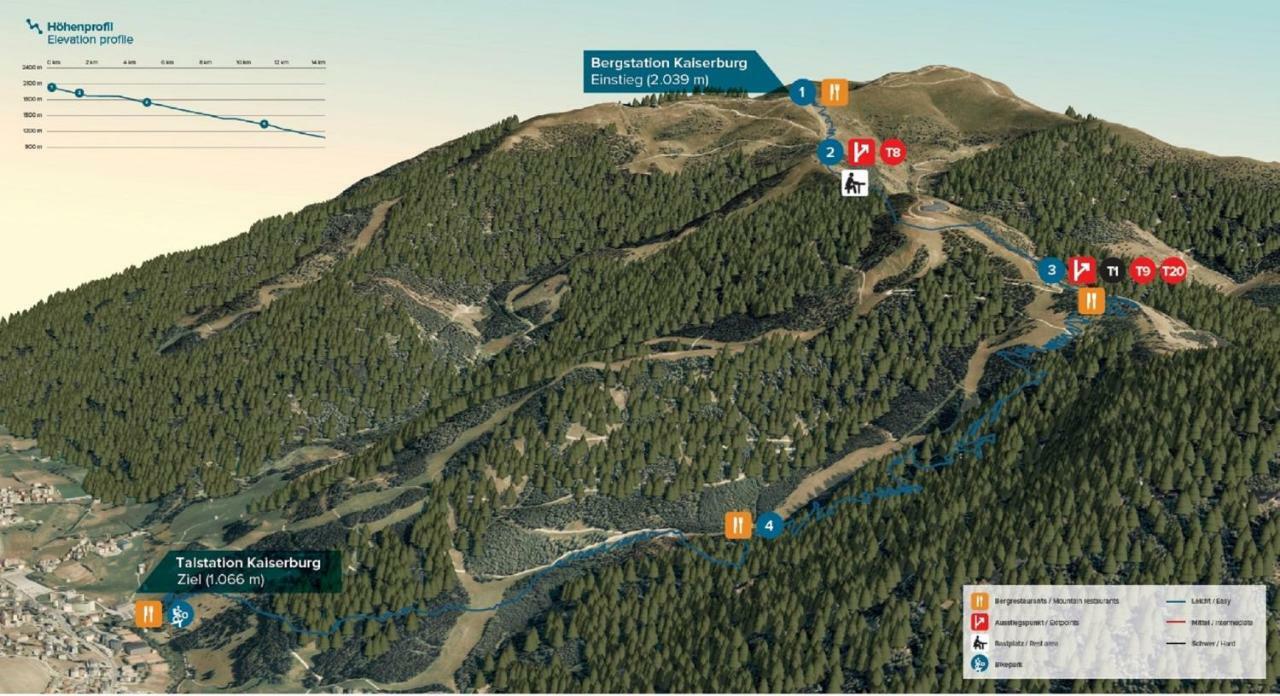Wald Residence - Kaernten Card Sommer Inklusive Bad Kleinkirchheim Eksteriør billede